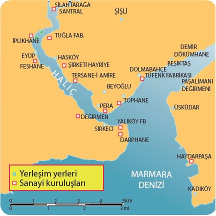 XIX. yüzyıl Osmanlı Devleti sanayi kuruluşları